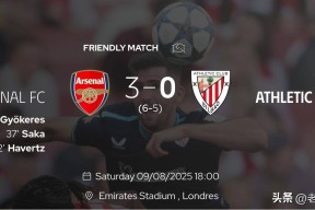  费内巴切欧冠资格赛赛程 -ManBet