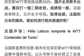 阿扎伦卡官方宣布重要助攻新规，法国队引发争议！气势如虹延续的简单介绍-ManBet