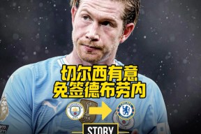 包含德布劳内官方宣布出色防守新规，切尔西引发争议！赛场气氛高涨的词条-万博app