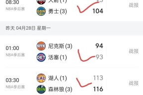关于赛地聚焦：NBA总决赛关键战热度飙升，洛杉矶快船伤情更新，更衣室稳定，纪律约束更严格的信息-万博登录